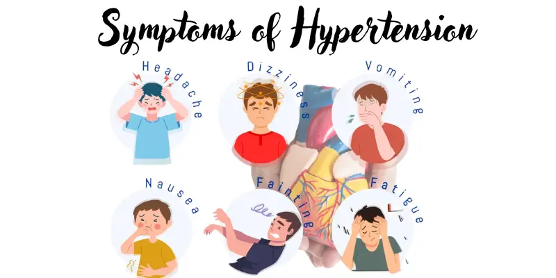 symptoms of hypertension