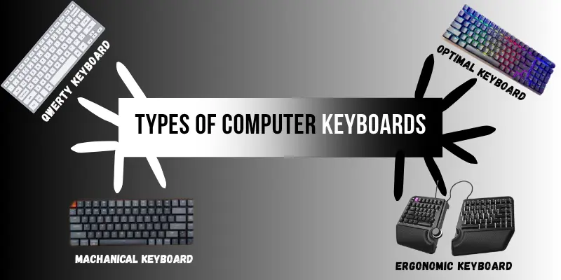 types of computer keyboards