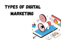 Types of Digital Marketing: Complete Guide with Examples & Strategies (2026)