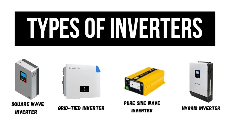 typeof inverters