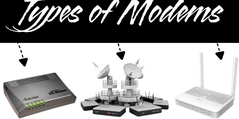 types of modems