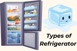 Types of Refrigerators: Complete Guide for 2026