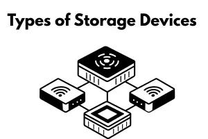 Types of Storage Devices – Ultimate Guide for Beginners (With Examples)