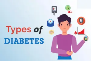 Types of Diabetes: Common, Rare & Lesser-Known Forms Explained